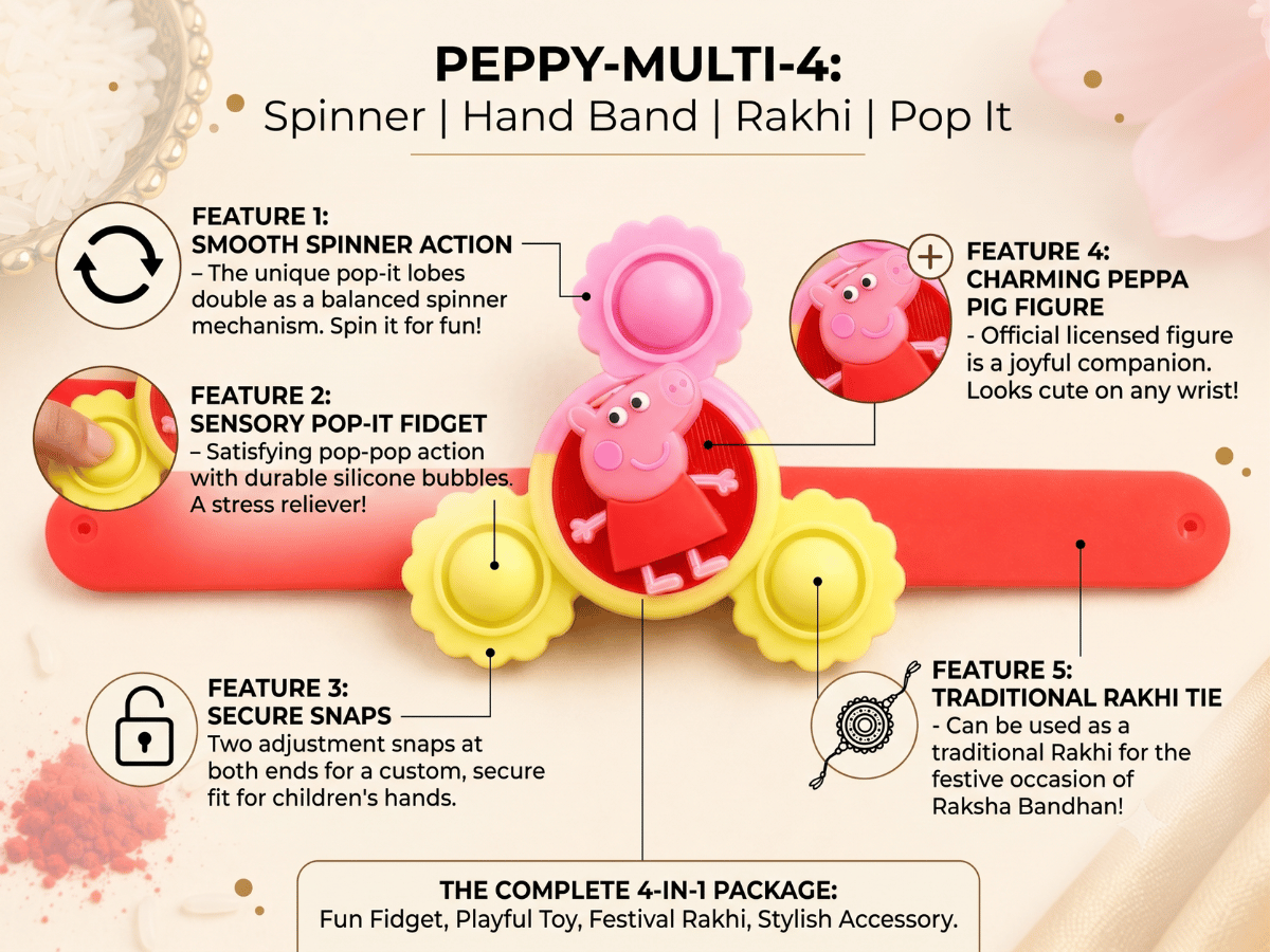 Kids Peppa Pig Led Light Up Spinner Wrist Band Rakhi (pack Of 1) - Image 3