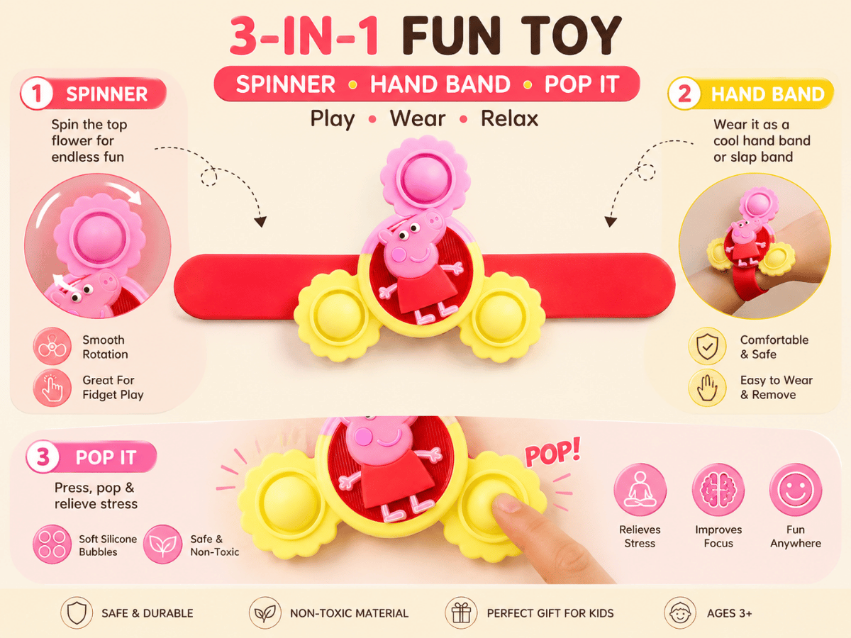 Kids Peppa Pig Led Light Up Spinner Wrist Band Rakhi (pack Of 1) - Image 4